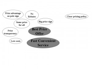 Slide3